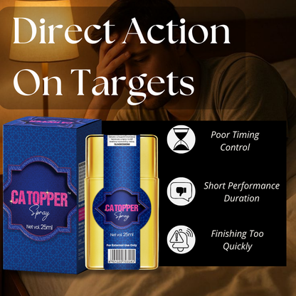 Pack of 2 CA TOPPER Spray
