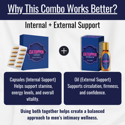 2 CA TOPPER Capsules (10N) & 1 CA TOPPER Oil (15ML)