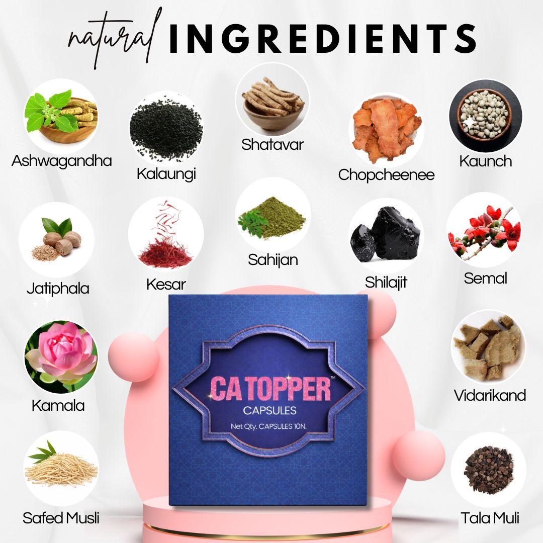 Pack of 2 CA TOPPER Capsules